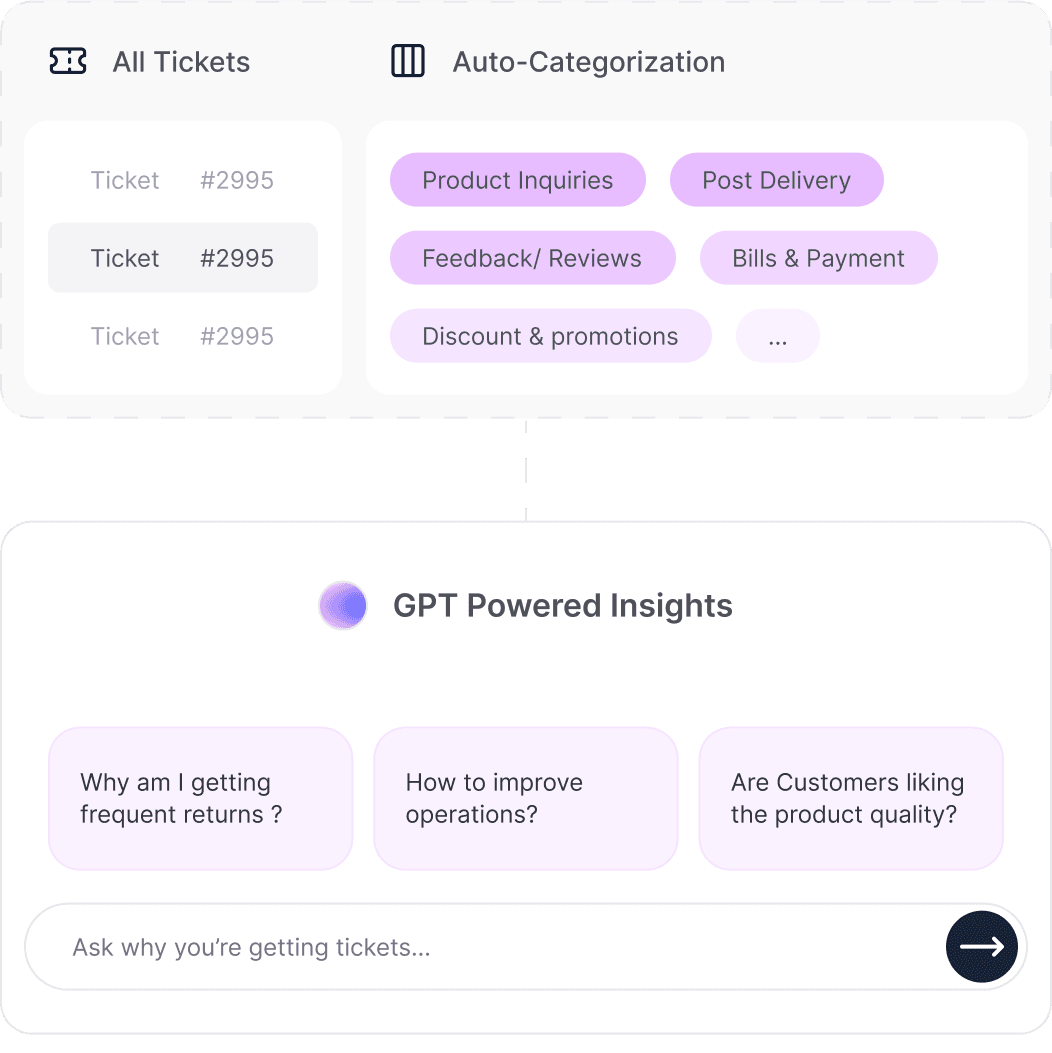 Knowledge Base