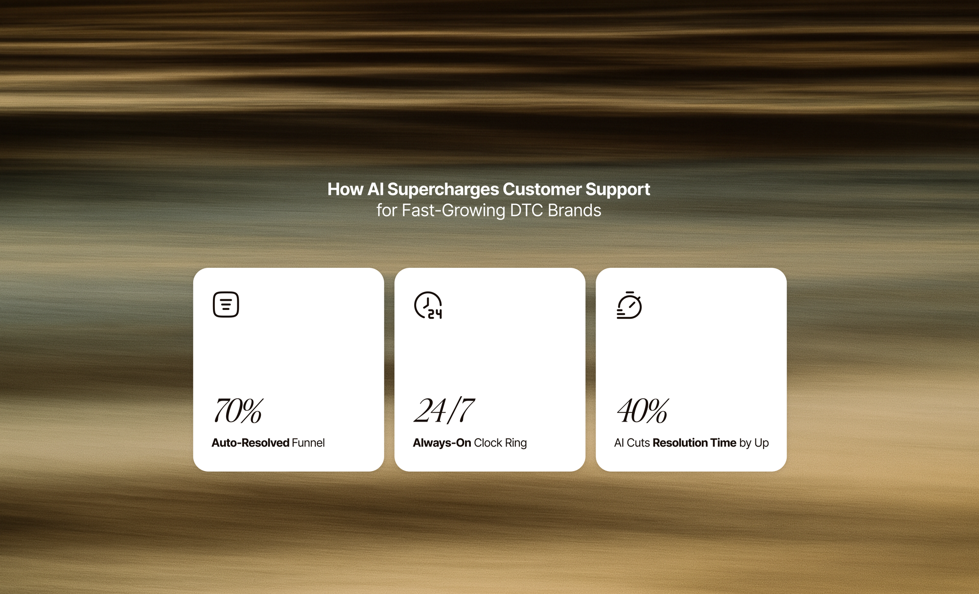 AI-powered customer support metrics showing 70% auto-resolved queries, 24/7 availability, and 40% faster resolution for fast-growing DTC brands