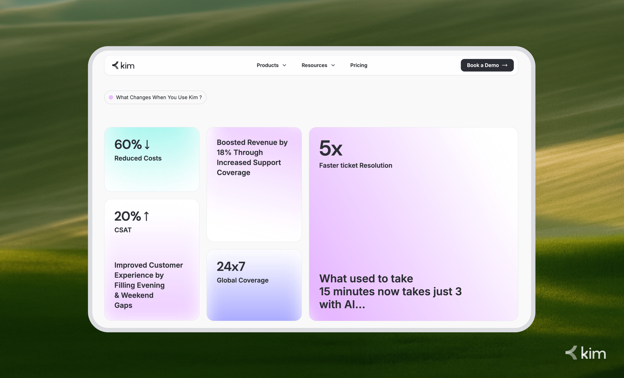 The Kim customer support dashboard showing AI-powered ticket resolution, global coverage, and performance insights for multilingual customer support teams